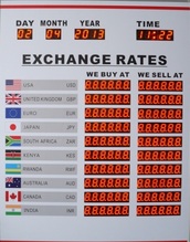 Currency LED Dashboard