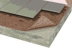 Soundproofing for floor ISO MATT - TT 66