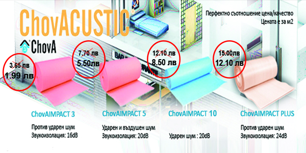 /звукоизолационни-продукти-за-плаващи-подове-за-сгради-и-жилищни-обекти