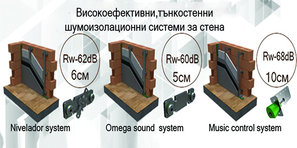 en/in-front-of-the-wall-insulation