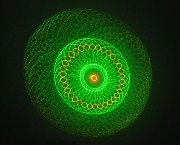 Dual color 3D laser 130mW - Image 7