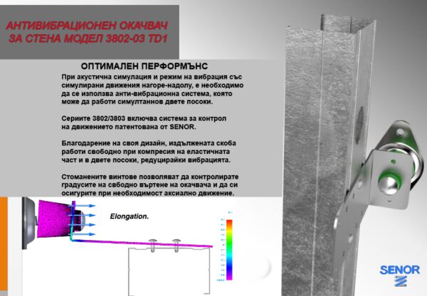 Antivibration Wall Hanging Model 3802/03-TD1 + "MEGOL" - Image 7