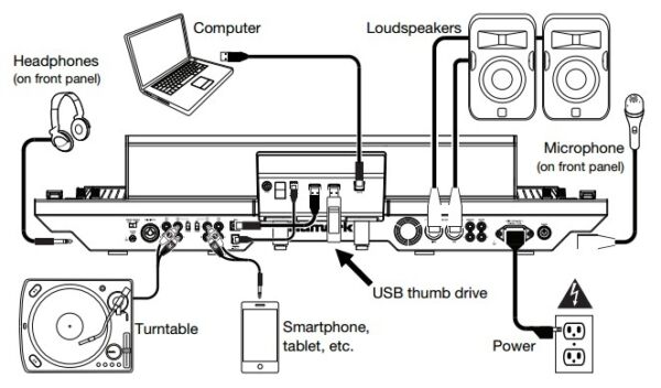  - Image 5