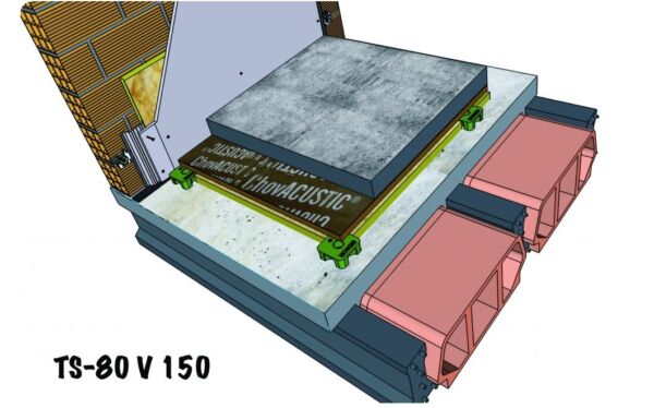 Еластична подложка от MEGOL TS-80 V 150 - Image 5