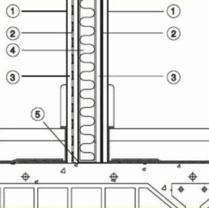Sistem for multiple partition with simple structure