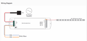 DALI 75W димируем LED драйвер
