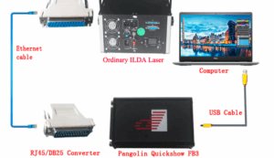 DB25 to RJ45 converter
