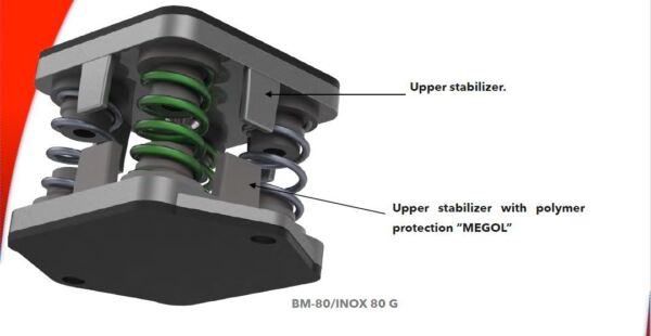 Анти-вибрационен Демпфер BM-80 INOX 80G - Image 7