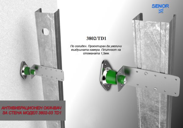 Antivibration Wall Hanging Model 3802/03-TD1 + "MEGOL" - Image 5