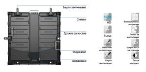 P6.66 Външен алуминиев LED дисплей