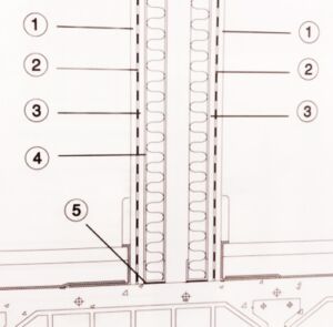 Sistem for multi-layered partition wall with a double structure