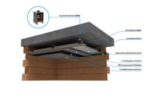 HIGH CONTROL ceiling sound insulation system Rw = 72dB