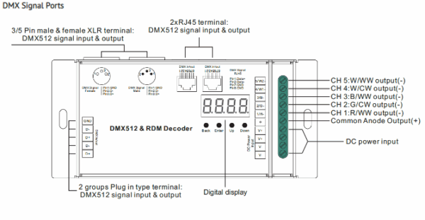 DMX Decoder SR2108B - M5-5(12-24DC) 5CH/8A - Image 2