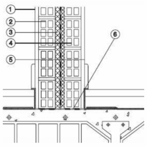 Double brick wall system