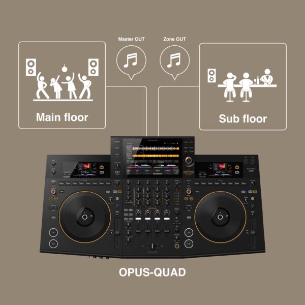 Pioneer Opus-Quad Controller - Image 8