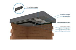 Ceiling sound insulation system OMEGA UP Rw = 62dB