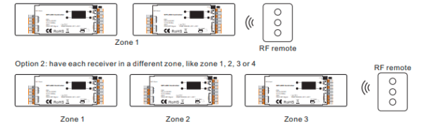 DMX Decoder SR-SPI - OLED - Image 4