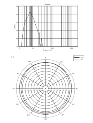 4PRO 8003-AS / RCF