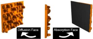 Double-sided diffuser and absorption panel TwoFX JOCAVI