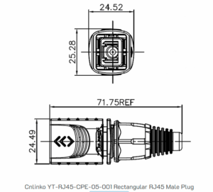 Signal connector YT-RG45-CPE-05-001 - CNLINKO