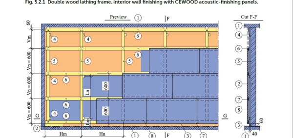 CEWOOD 1200/600/15мм(1мм/нишка) - CW-W15S бял - Image 9