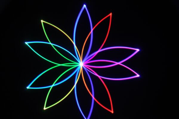 Анимационен RGB лазер 2.5W - Image 4
