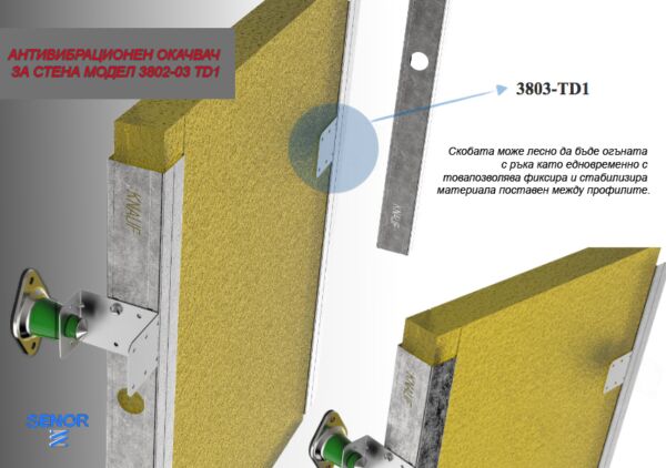 Antivibration Wall Hanging Model 3802/03-TD1 + "MEGOL" - Image 4