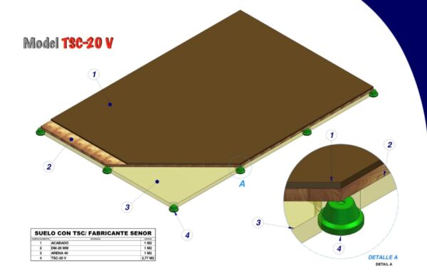 Демпфер за олекотен акустичен под TSC-20V - Image 8