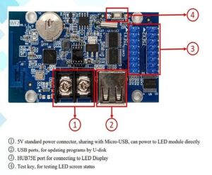 Аинхронна Карта за Малки LED Табла. 2 * HUB75