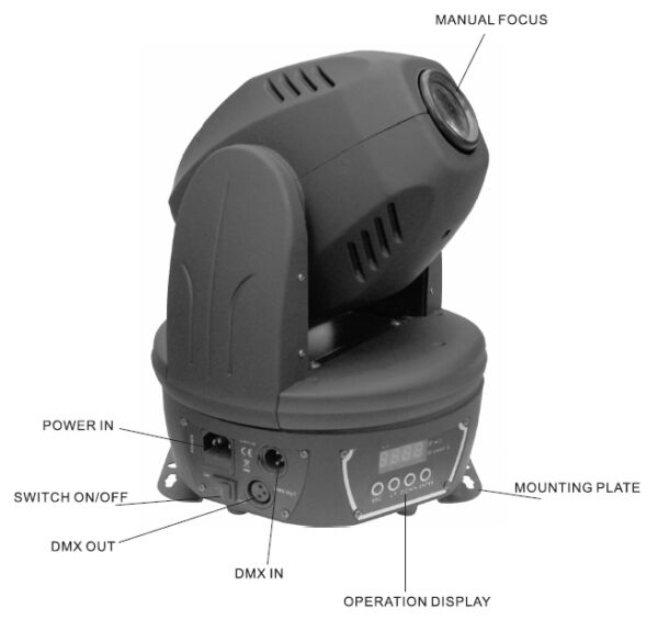 MH LED SPOT B 30W - Image 4