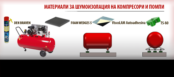 Шумоизолация за компресори и помпи.