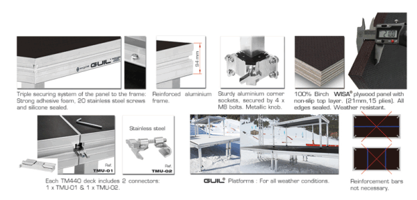 Stage podium TM440 2000x1000mm - Image 6
