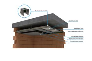 ELASTIC CONTROL ceiling sound insulation system Rw = 67dB