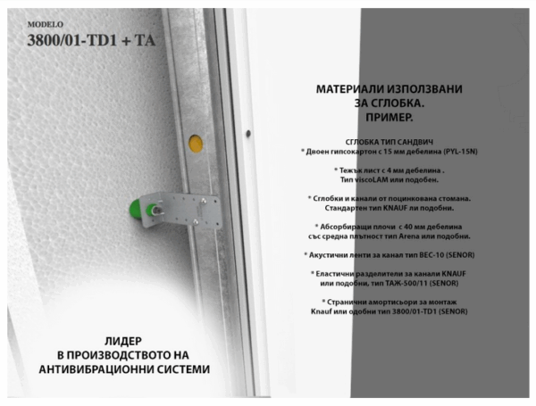 Система за предстенна обшивка Music control - Image 5