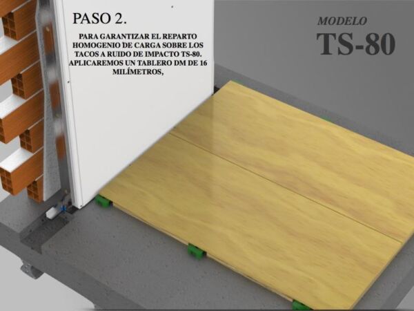 Еластична подложка от MEGOL TS-80 - Image 6