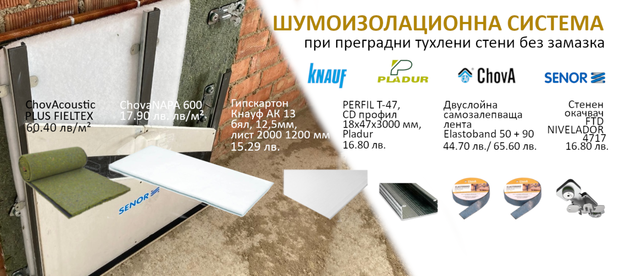 Звукоизолация при преградни тухлени стени без замазка